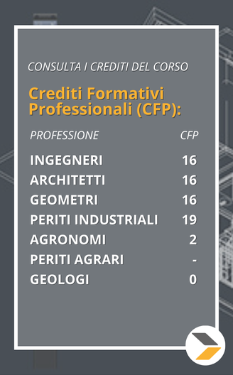 Autocad base 2D e 3D crediti formativi