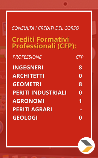 corso singolo Le applicazioni per il business per lo studio professionale crediti formativi