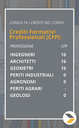 Corso singolo archiCad base crediti formativi