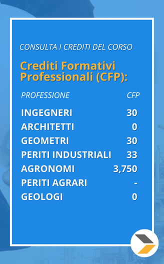 corso singolo auditor energetico crediti formativi