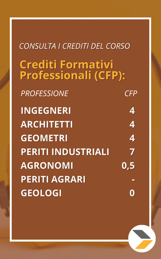 corso singolo Certificazione acustica - Applicazioni tecnico pratiche - 4 ore crediti formativi