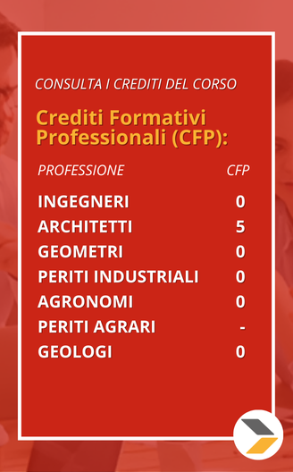 corso singolo La comunicazione per gli Architetti crediti formativi