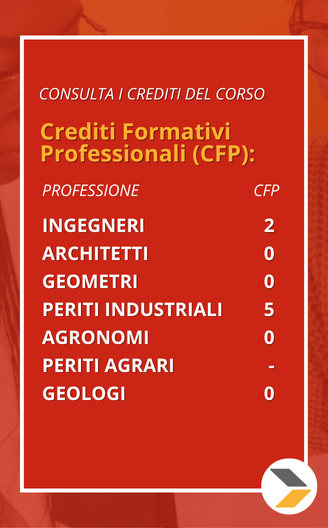 corso singolo Cultura e clima nelle organizzazioni crediti formativi