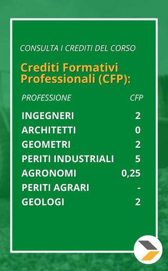 corso singolo Uso dei materiali geosintetici in impianti di discariche controllate - 2 ore crediti formativi