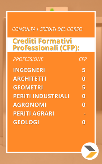 corso singolo La nuova norma EN 81-20 per l’installazione di ascensori nuovi crediti formativi