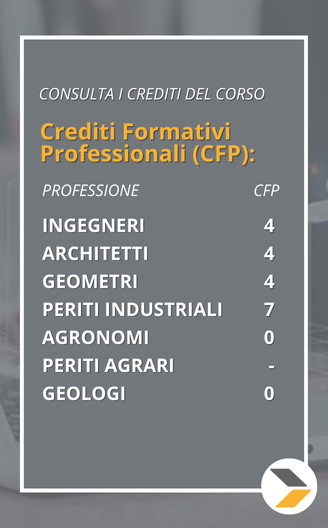 corso singolo Introduzione al BIM Management crediti formativi