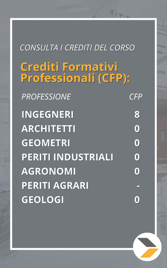 Corso singolo Automazione e IOT - 8 ore crediti formativi