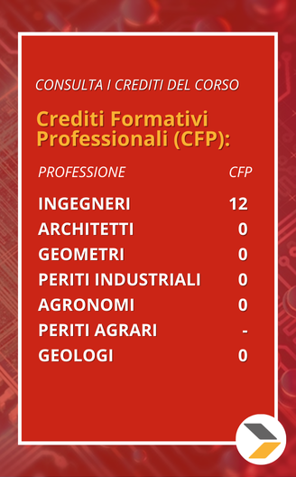 corso singolo Microelettronica e basi di TLC crediti formativi