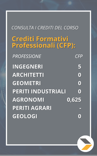 corso singolo Normative ICT - 5 ore crediti formativi