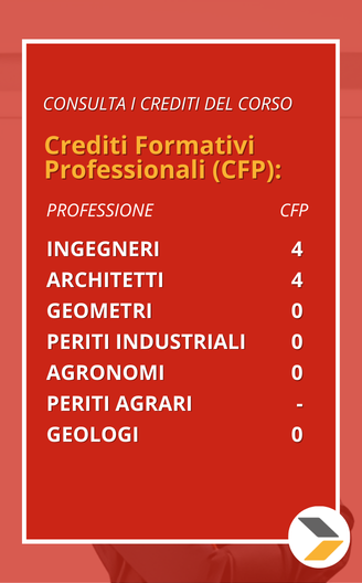 Corso singolo Personal branding - Essere professionisti in rete crediti formativi