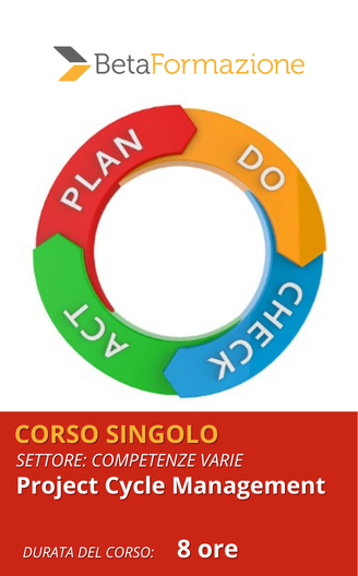 corso singolo Project Cycle Management