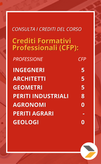 corso singolo Project management per professionisti crediti formativi