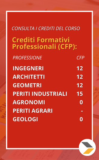 corso singolo Project management e metodologie gestionali - 12 ore crediti formativi