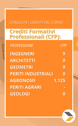 Aggiornamento normativo per valutatori immobiliari - 9 ore Crediti Formativi