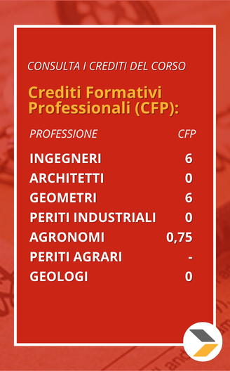 corso singolo Le Successioni: profili civili, patrimoniali e fiscali crediti formativi