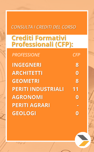 corso singolo Tabelle millesimali crediti formativi