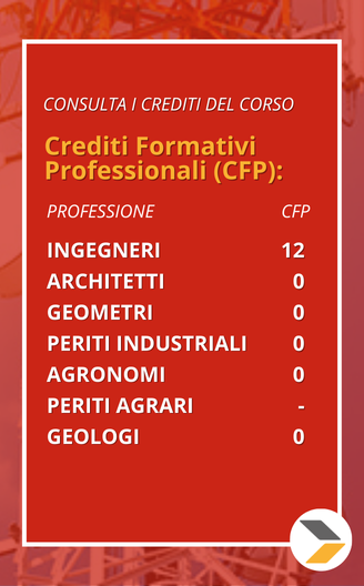 Corso singolo Telecomunicazioni e Trasmissione crediti formativi