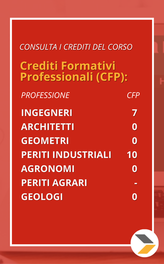 Corso singolo Le tutele del libero professionista - 7 ore crediti formativi