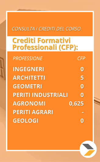 Corso singolo Aggiornamento UNI e ABI - 5 ore crediti formativi